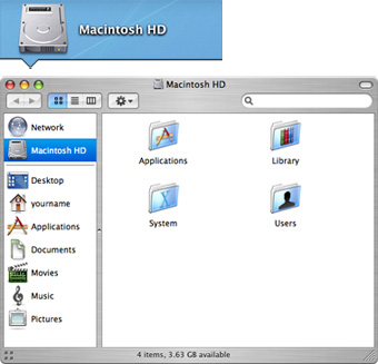 Macbook Air Macintosh Hd Icon